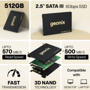 Geonix 512 SSD